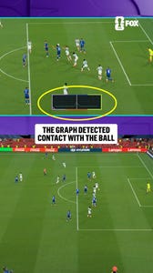 A tough way for Croatia's 2026 FIFA World Cup to come to an end