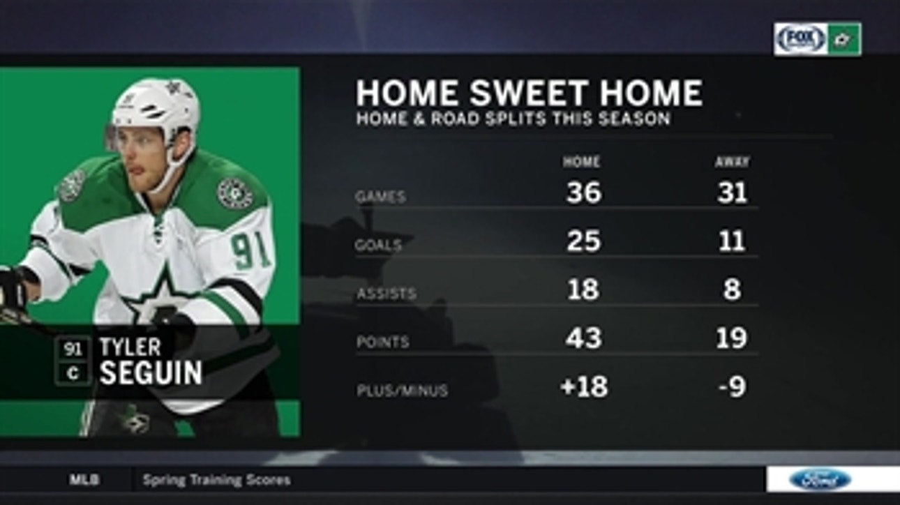 Tyler Seguin leads Stars in Goals Scored at home | Stars Live