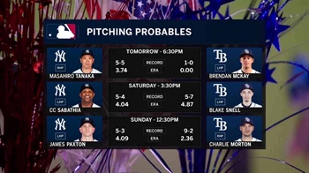 Brendan McKay gets a shot at the Yankees in his 2nd MLB start