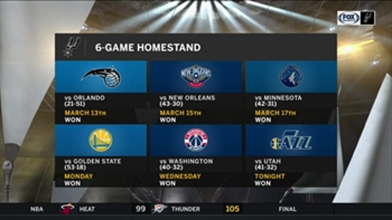 Pefect Homestand - Finding ways to Win ' Spurs Live