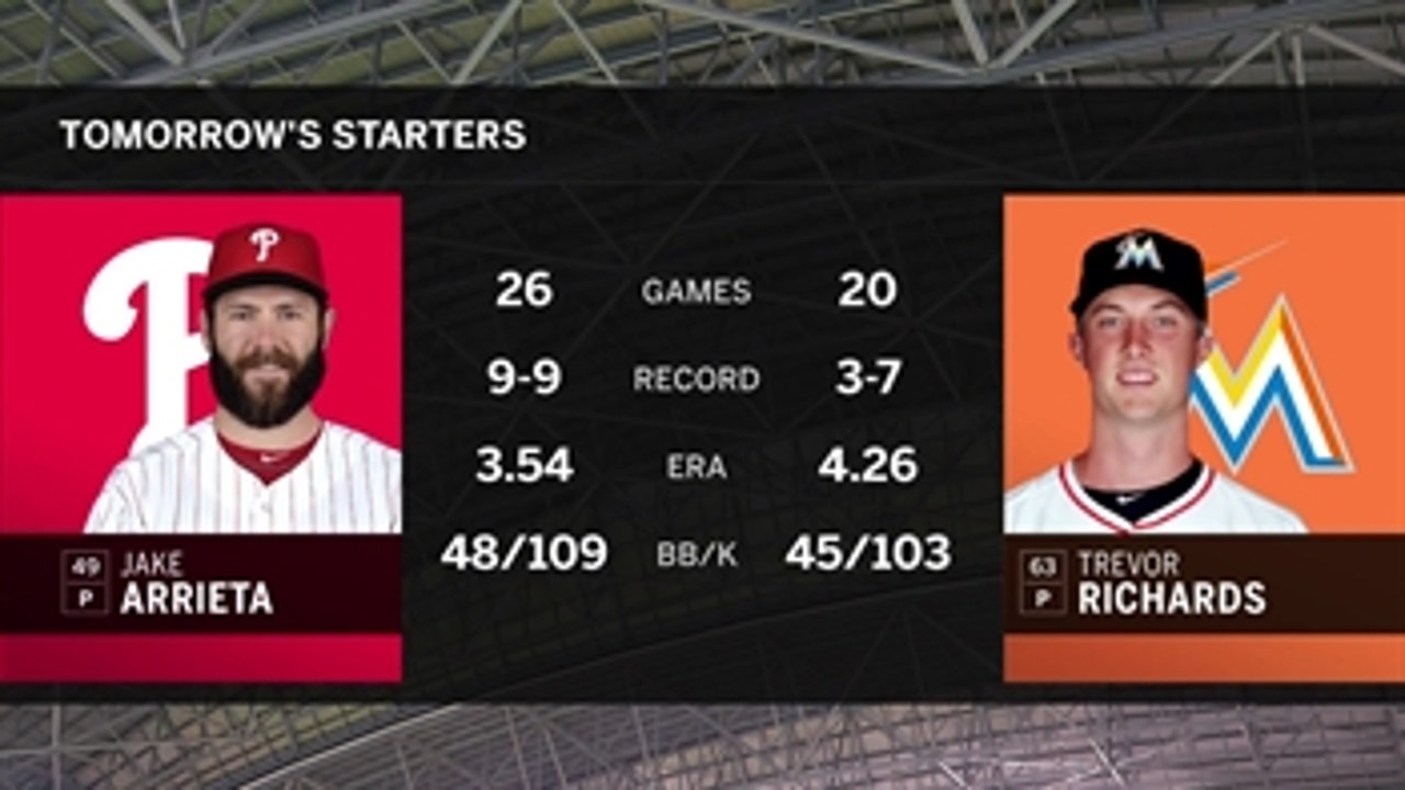 Trevor Richards aims to lift Marlins to another win over scuffling Phillies