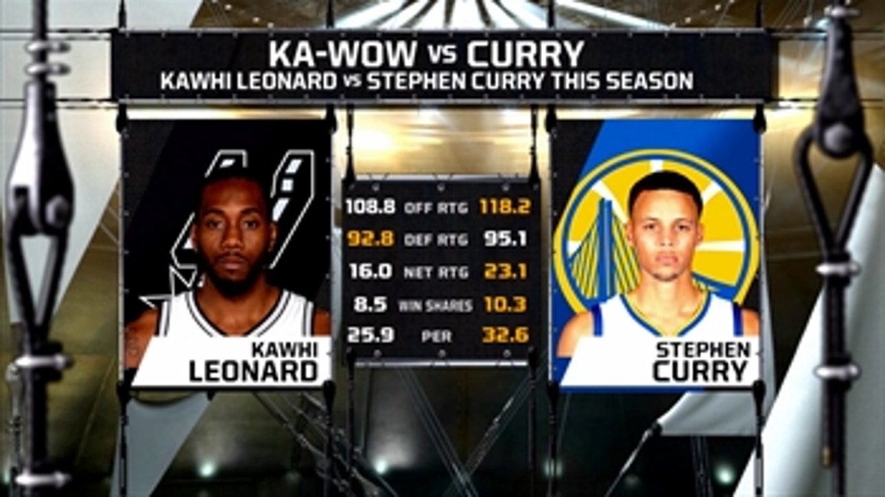 Spurs Live: Kawhi Leonard for MVP