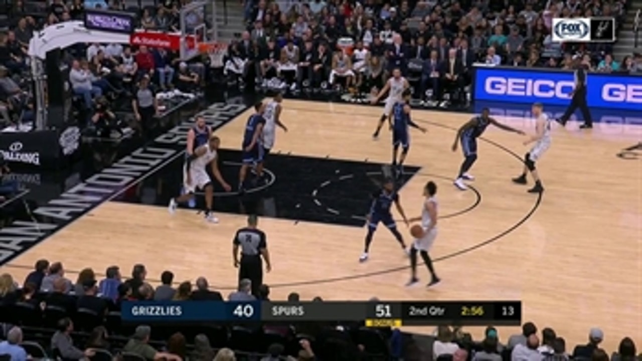 HIGHLIGHTS: LaMarcus Aldridge with the Insane And-1