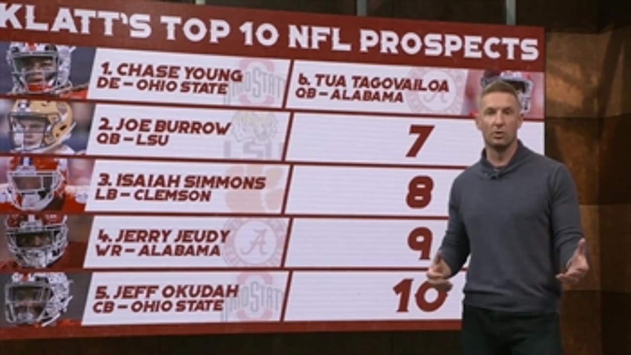 Joel Klatt's top ten NFL Prospects of 2020
