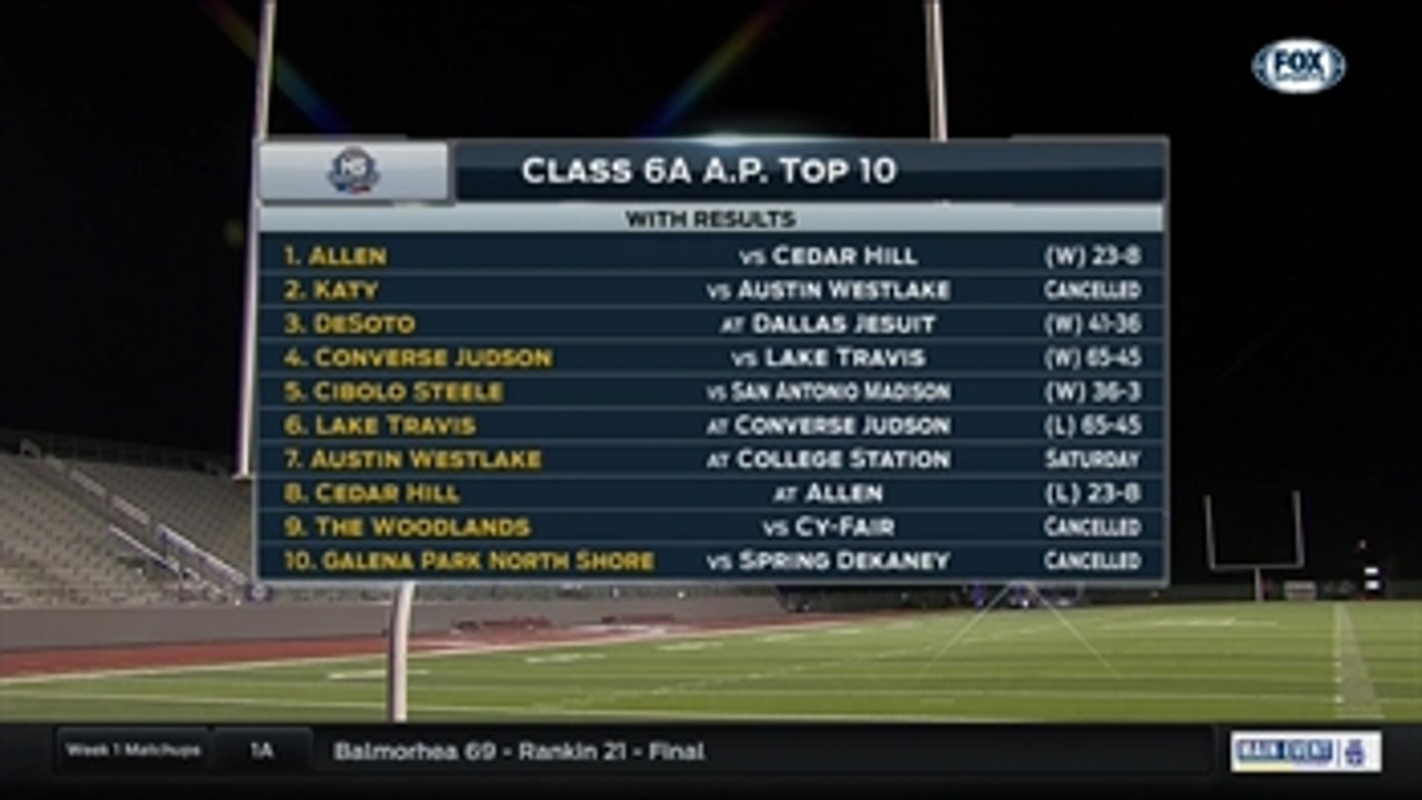 Look at the 6A Top 10 ' High School Scoreboard Live