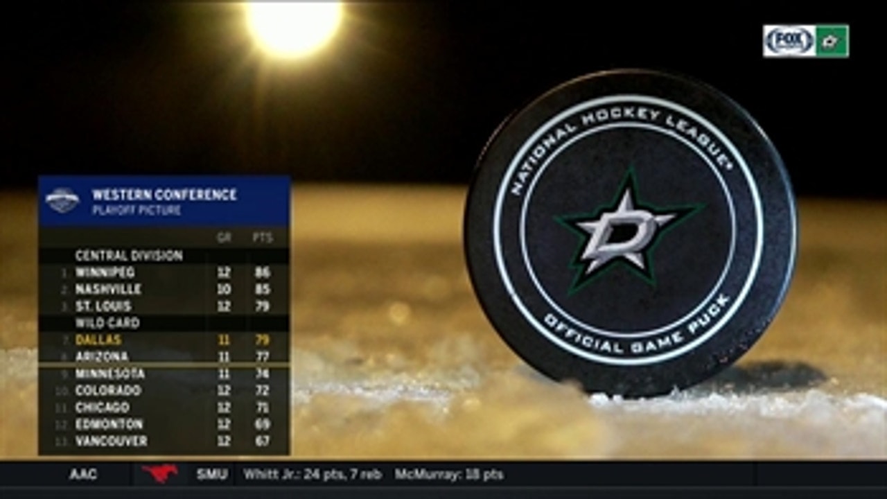 Playoff Standings Update after loss to Vegas ' Stars Live