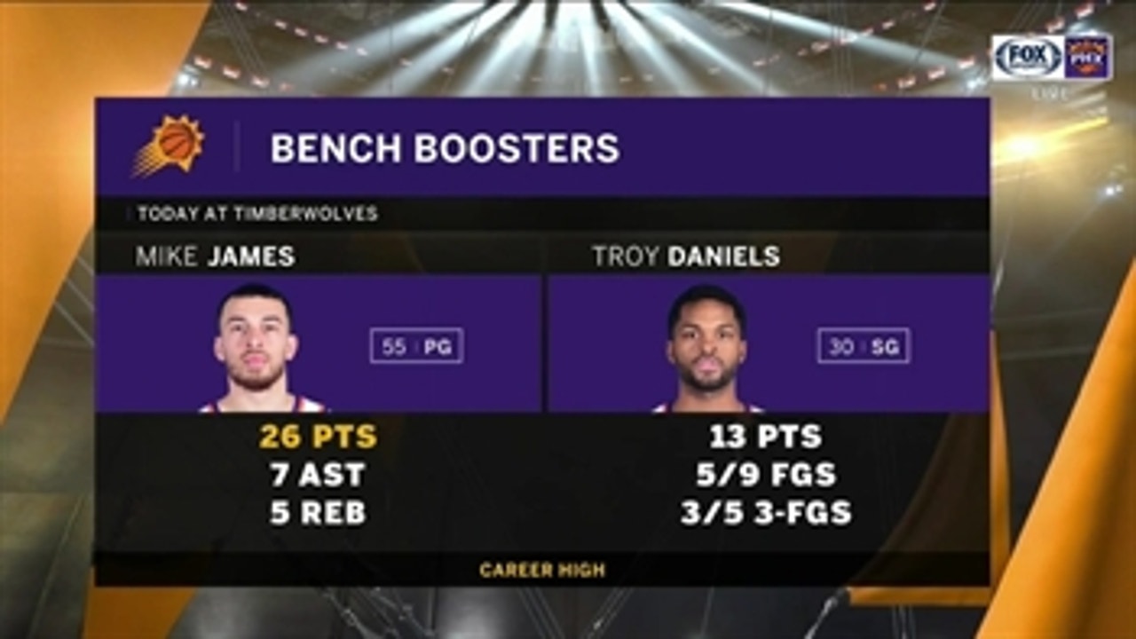 HIGHLIGHTS: James, Daniels gives Suns boost off bench in loss