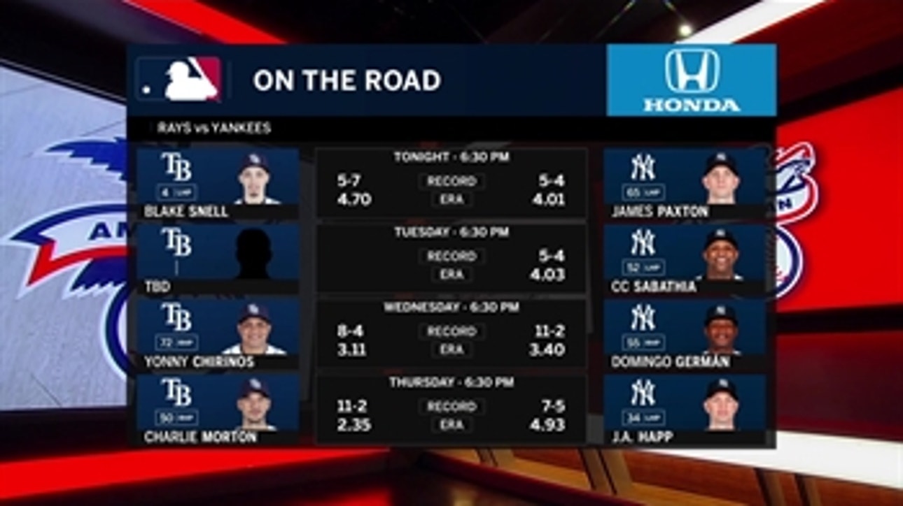 Blake Snell heads to the mound as Rays begin series against Yankees