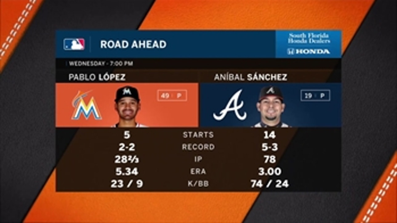 Pablo Lopez takes to the hill to wrap up Marlins' series against Braves