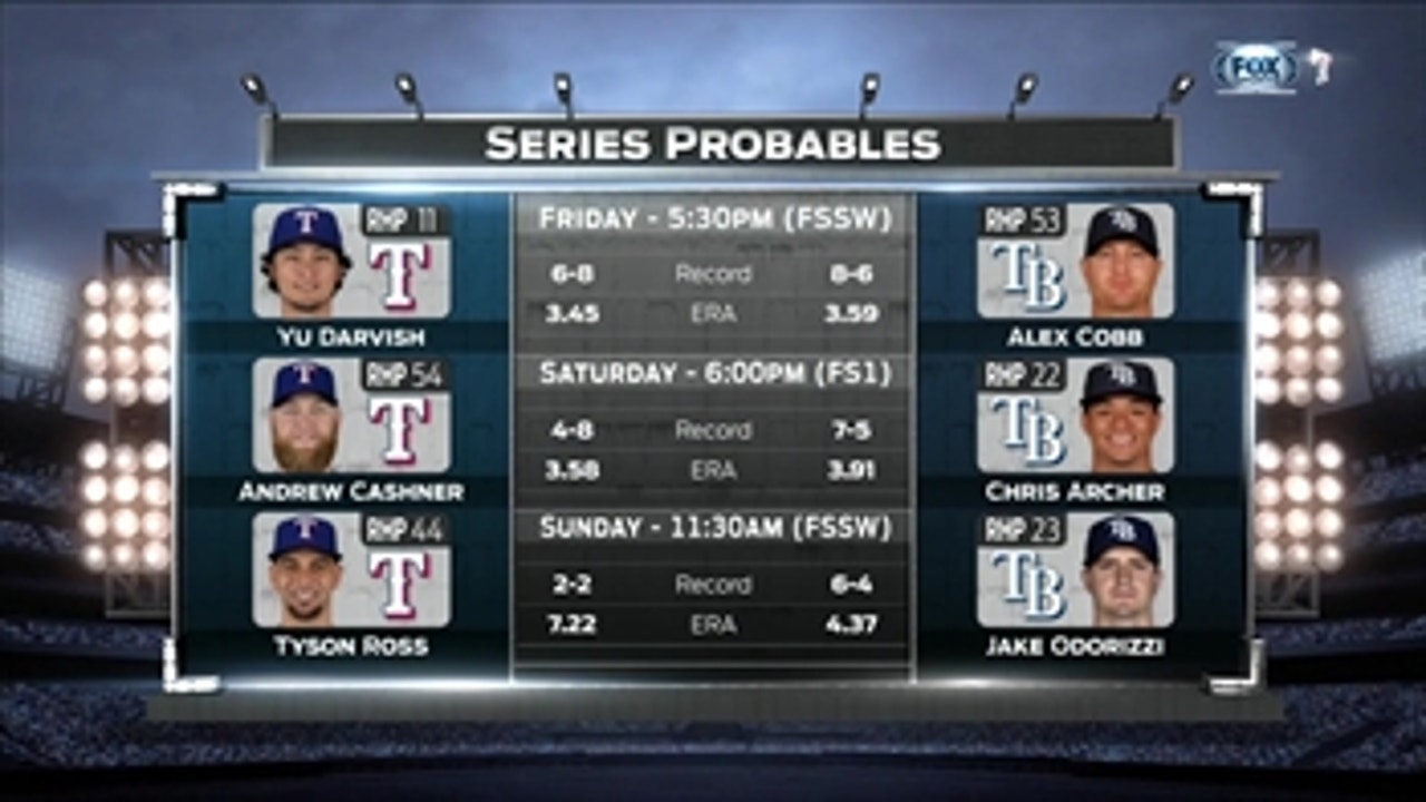 Series Probables in Tampa Bay ' Rangers Live