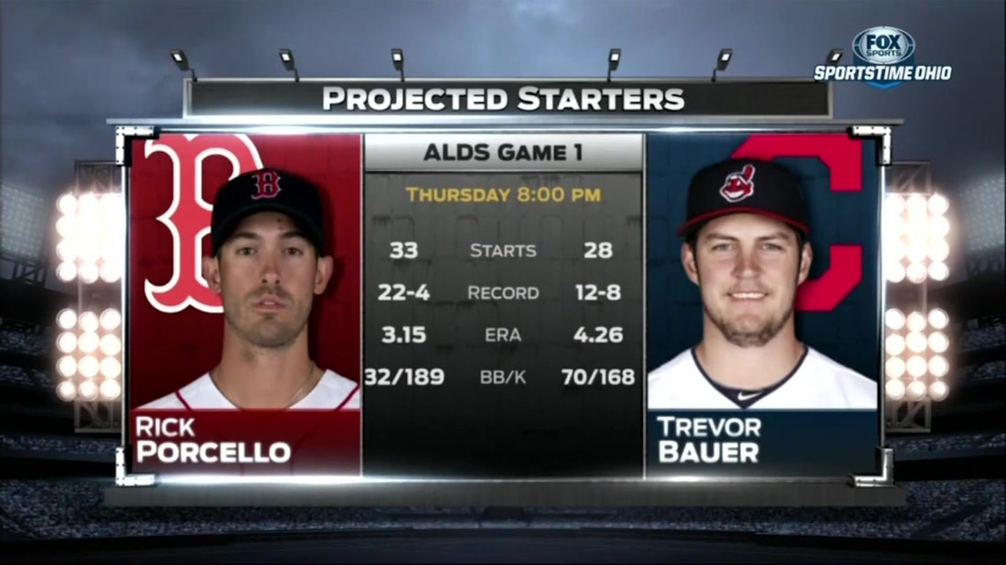 Jensen breaks down ALDS Game 1 pitching matchup