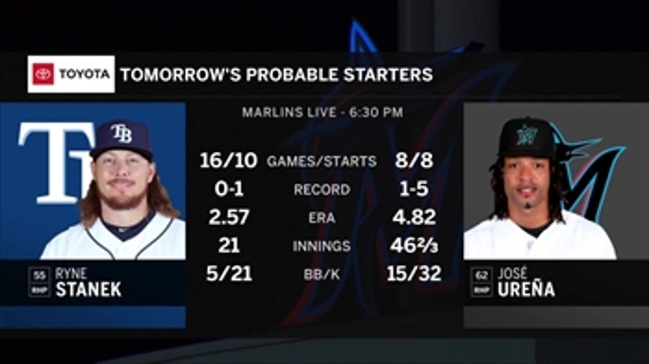 Marlins look for Citrus Series split vs. Rays