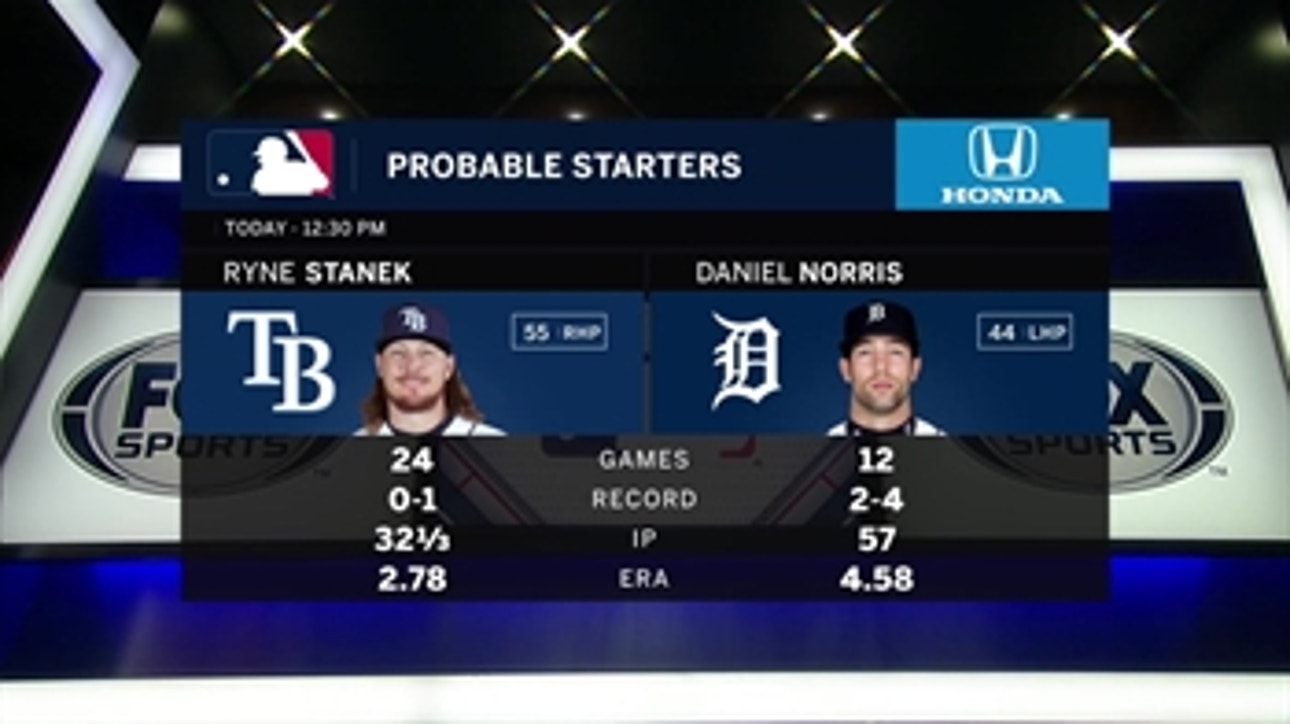 Rays go with opener Ryne Stanek for series finale in Detroit