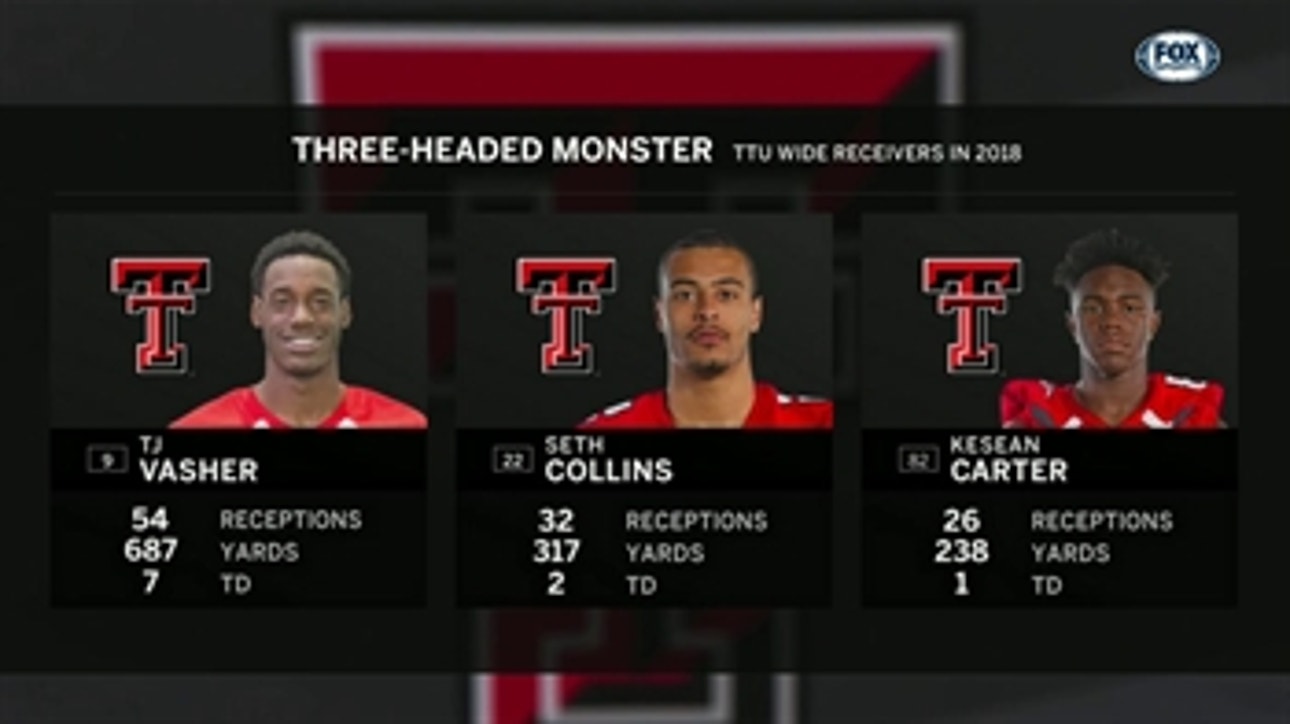 High-Powered Receiving Corp led by TJ Vasher ' Big 12 Media Days