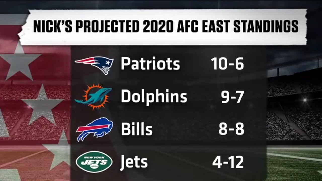 Nick Wright makes his AFC East predictions for the upcoming 2020 NFL season