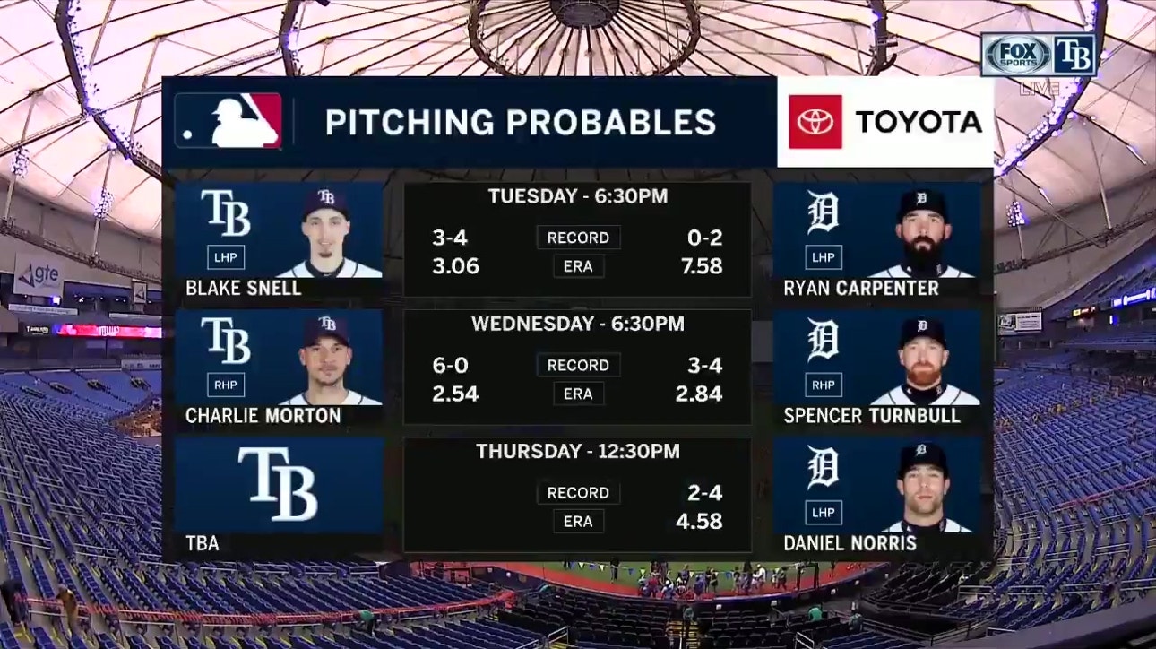 Rays look ahead to their next series against the Detroit Tigers
