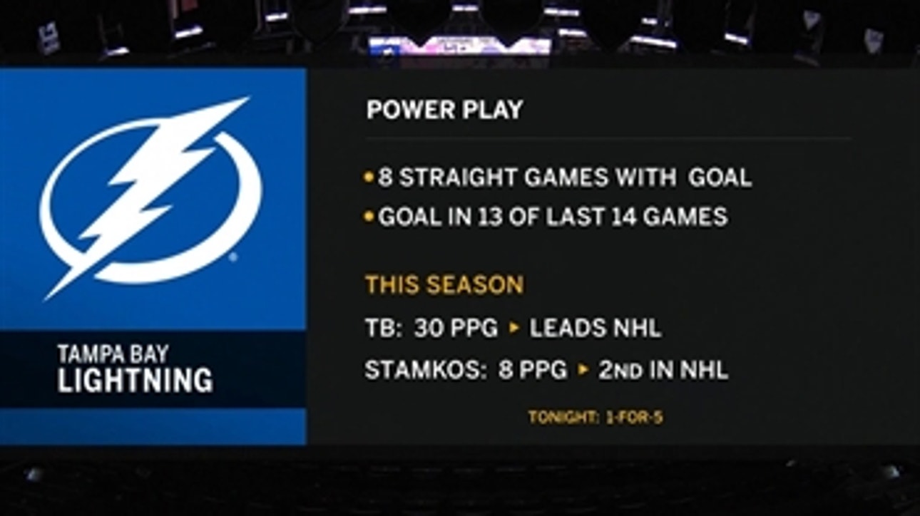 Lightning power play thriving as they get set to take on Jets