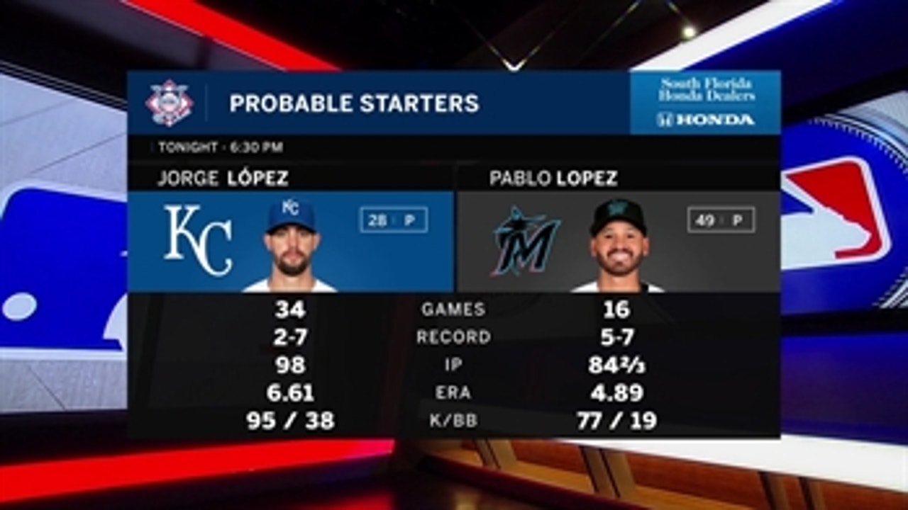 Marlins return home to take on the Royals