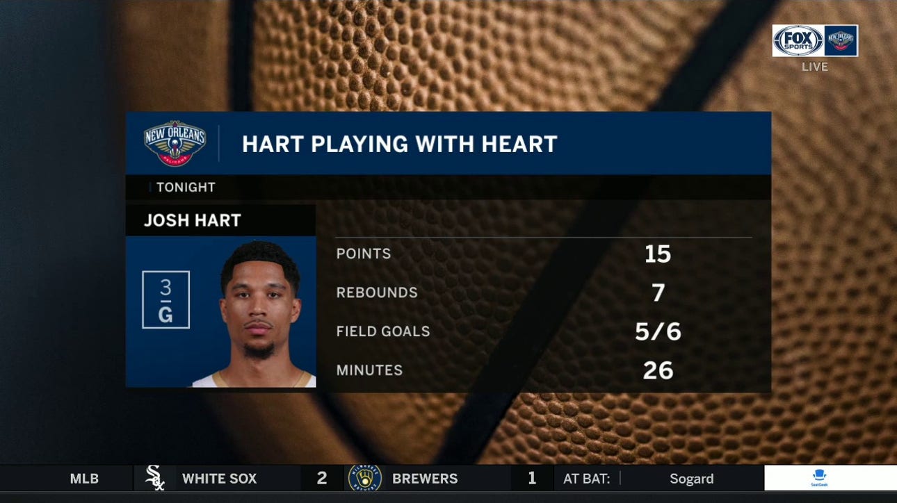 Josh Hart is Playing with Heart ' Pelicans Live
