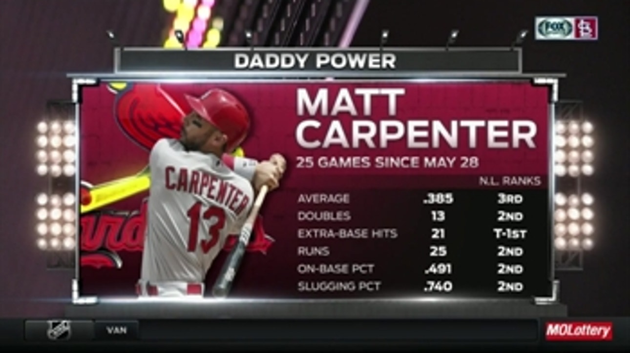 Matt Carpenter: Daddy Power