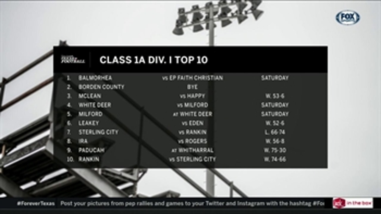Class 1A Div. I Top 10 ' High School Scoreboard Live