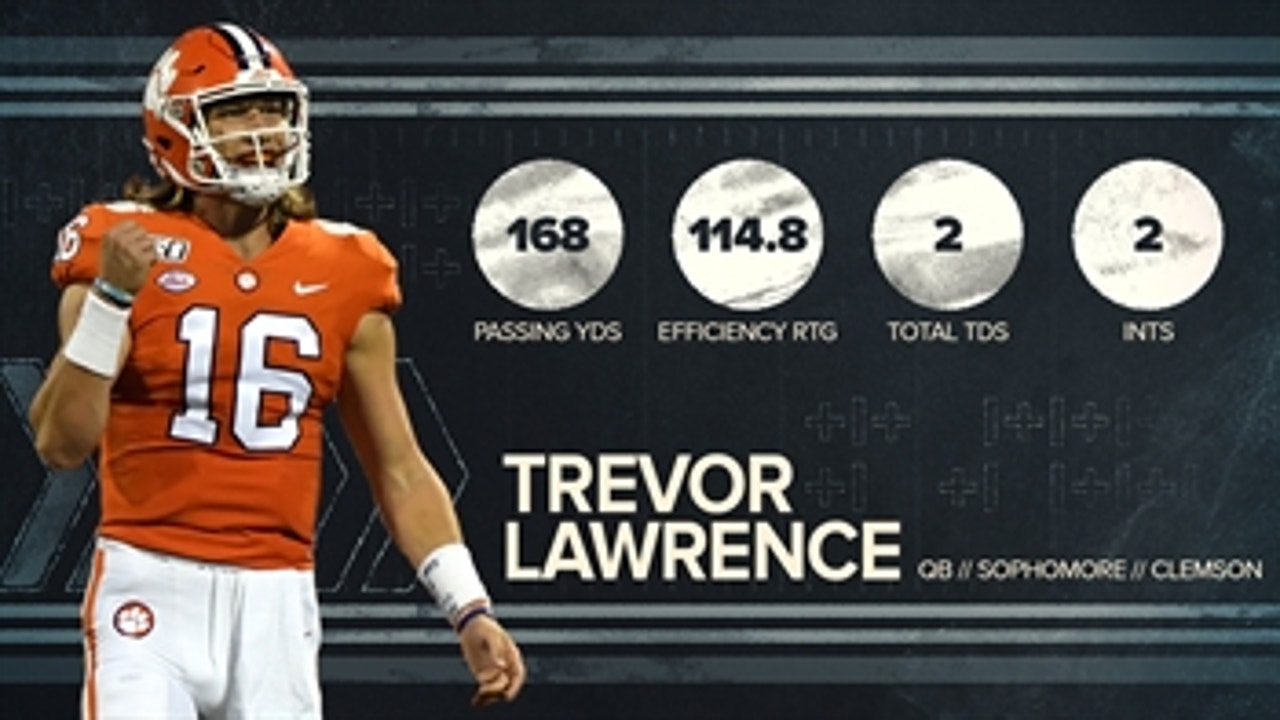 The Trophy Case: Clemson's Trevor Lawrence can make early statement vs. Texas A&M