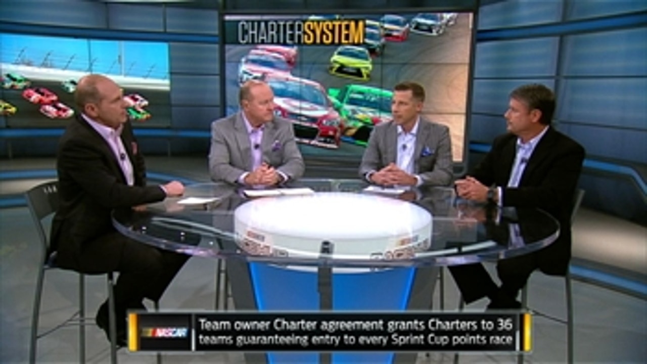 NASCAR Charter System Analysis