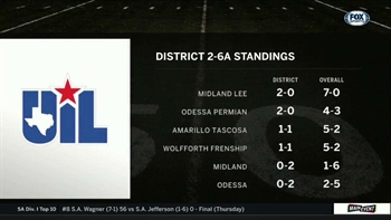 District 2-6A Standings ' High School Scoreboard Live