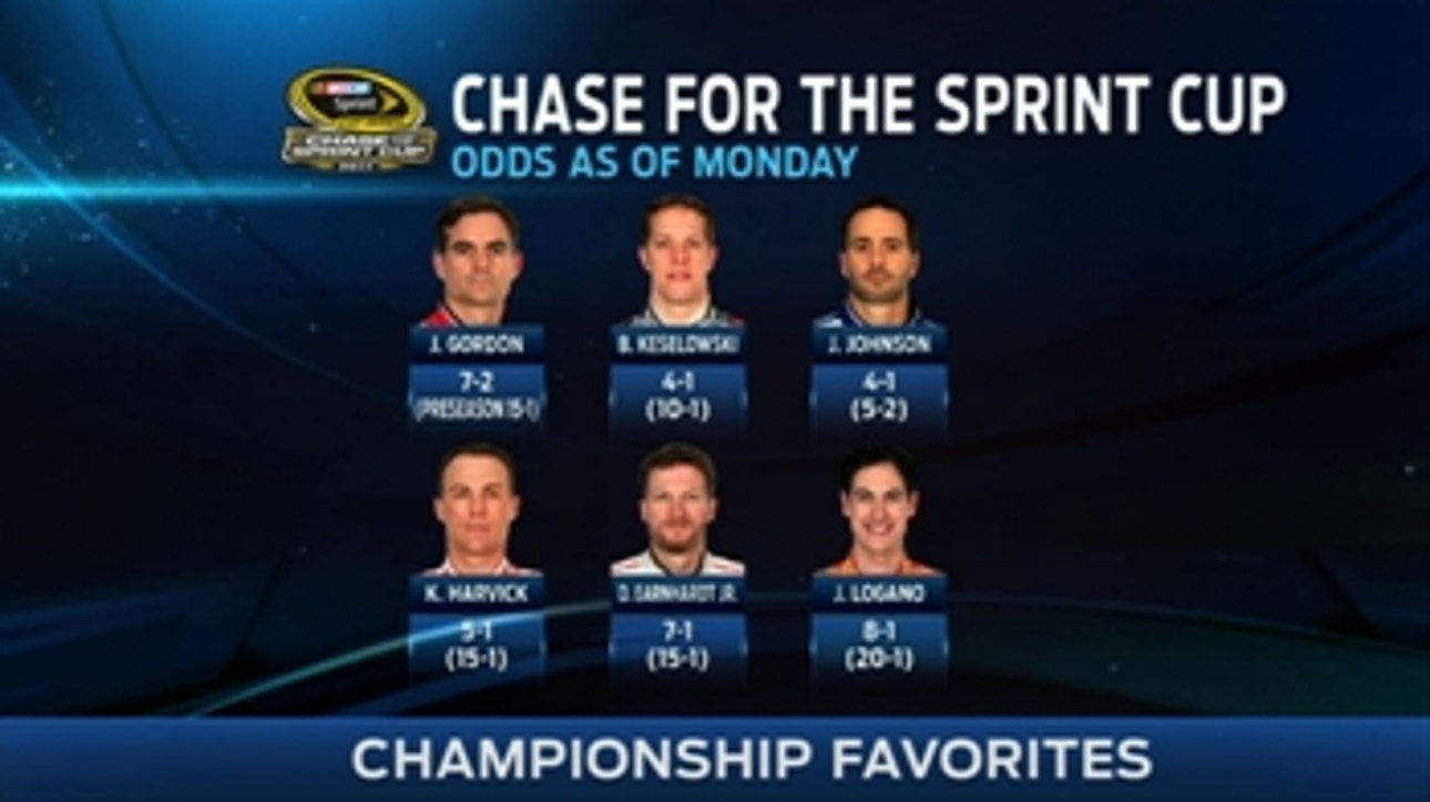 Let It Ride: NASCAR Odds for The Chase