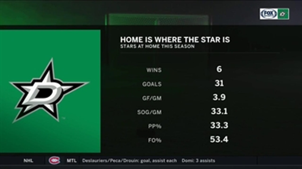 Home is where the Star is ' Stars Live