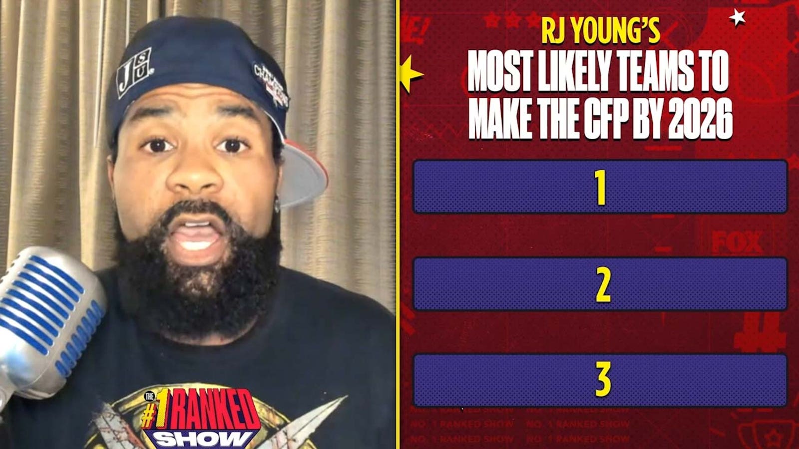 Most likely new teams to make CFP before 2026