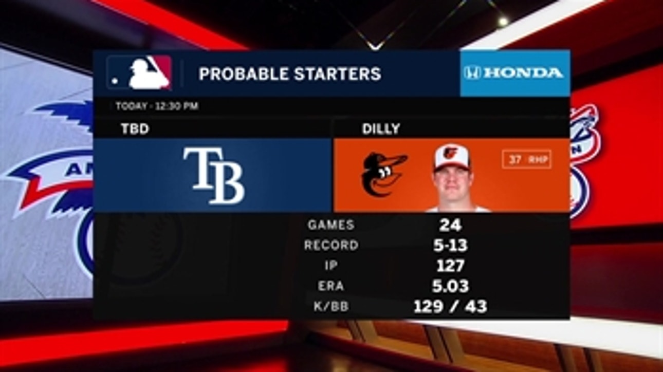 Rays aim for 3-1 series win Sunday against Dylan Bundy, Orioles
