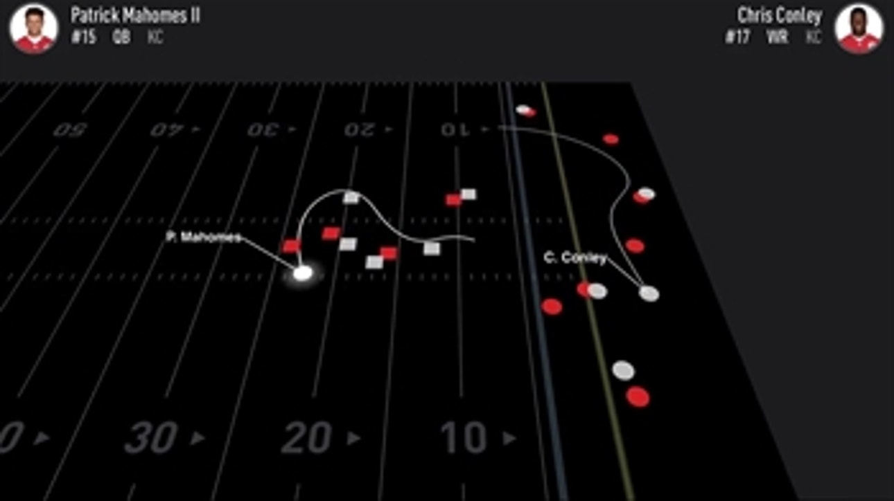 Watch Patrick Mahomes' video game TD pass to Chris Conley as you've never seen it before