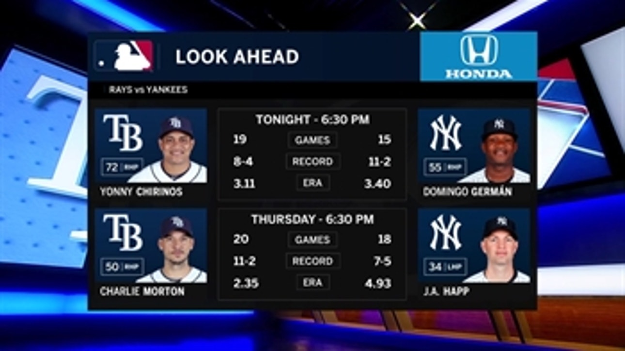 Yonny Chirinos starts as Rays try to grab control of series in the Bronx