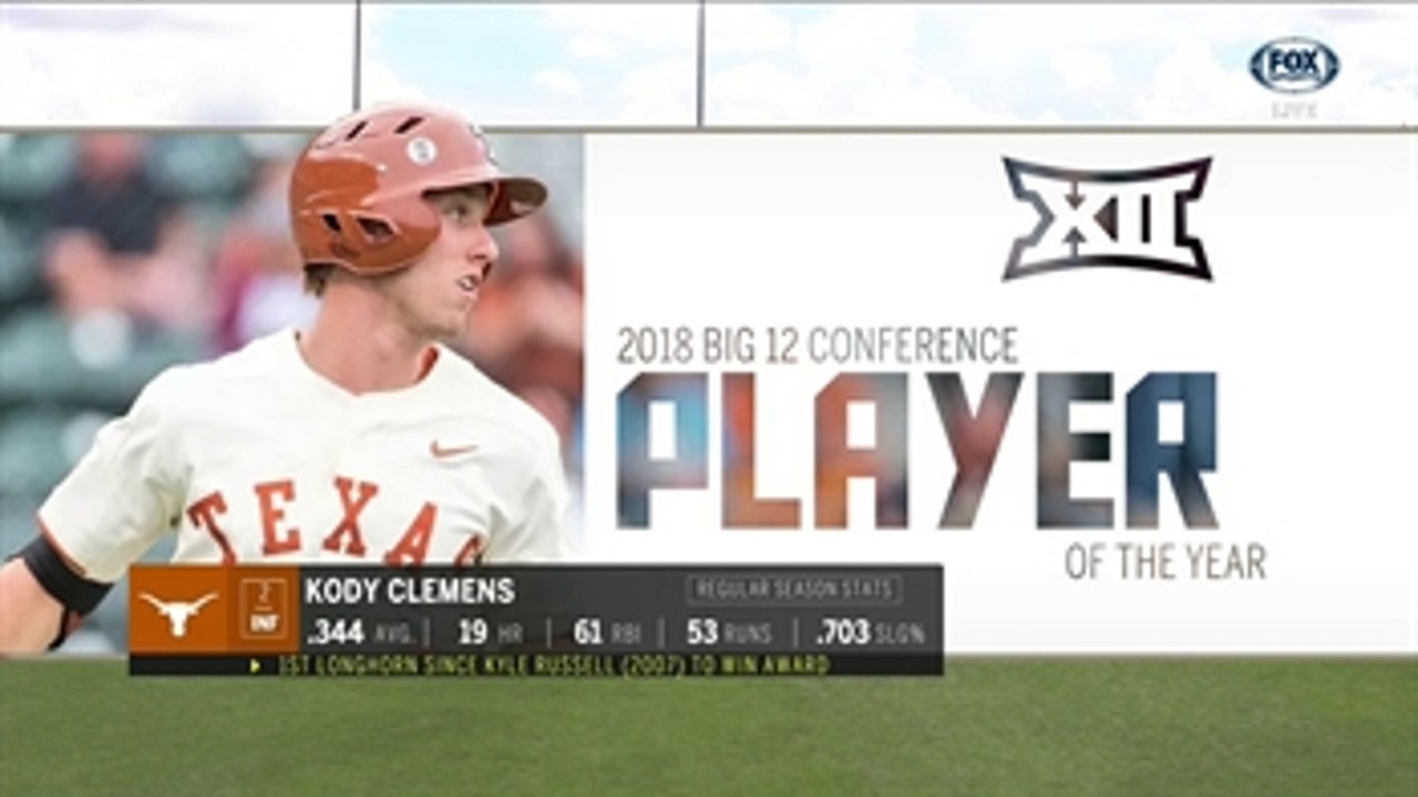 Kody Clemens named Big 12 Player of the Year ' Big 12 Baseball Tournament