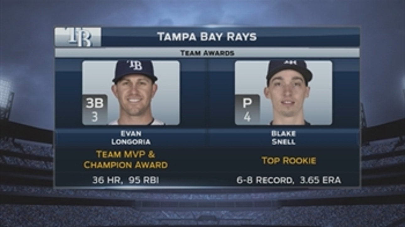 Evan Longoria named team MVP, Blake Snell top rookie for Rays