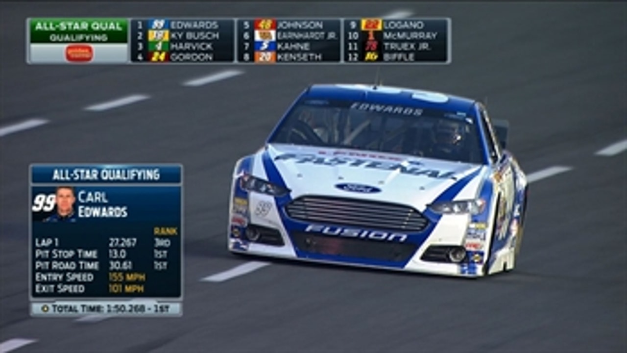 CUP: Carl Edwards on Pole for All-Star Race - 2014
