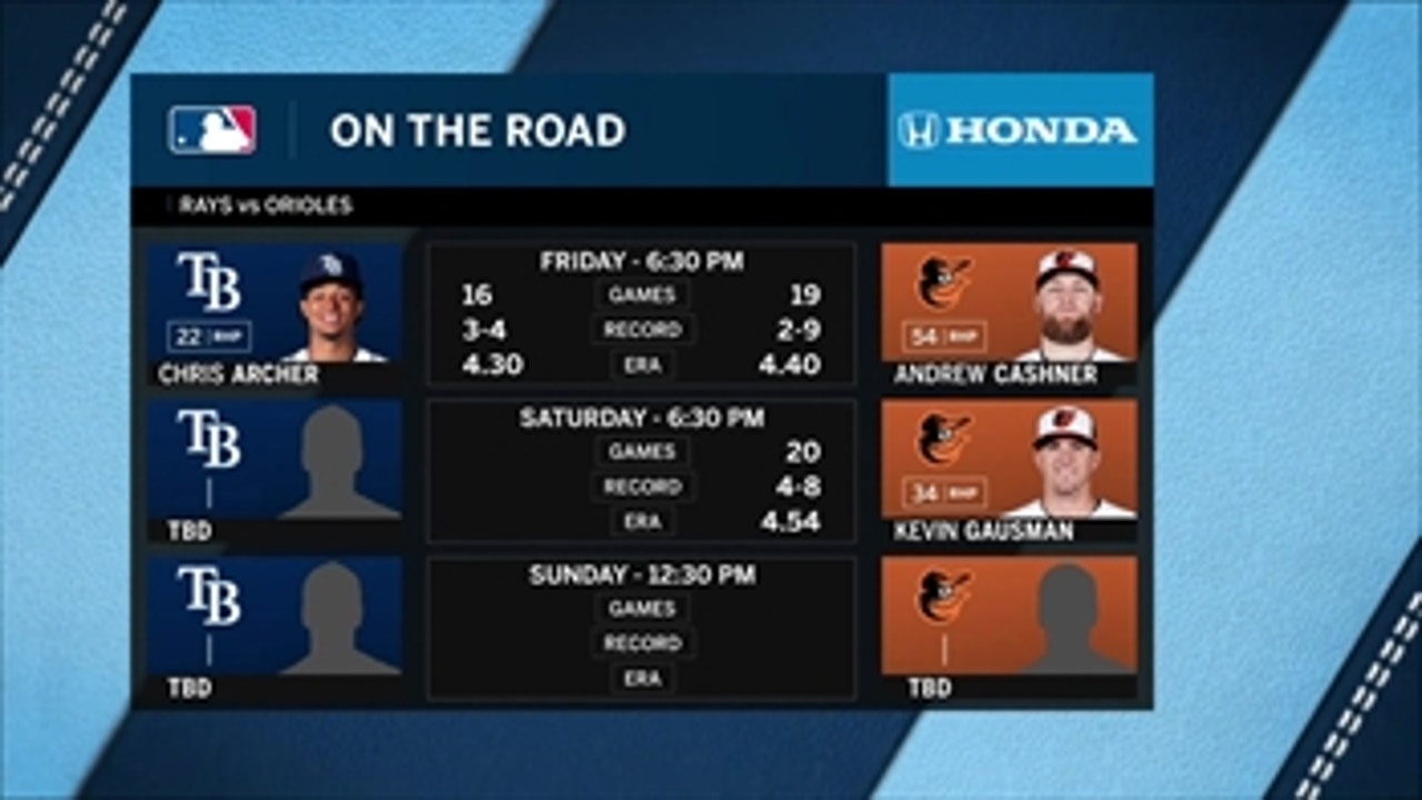 Chris Archer to take hill against Orioles looking another strong performance