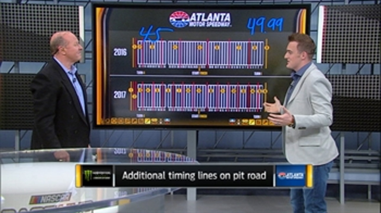 Additional Timing Lines at Atlanta ' NASCAR RACE HUB