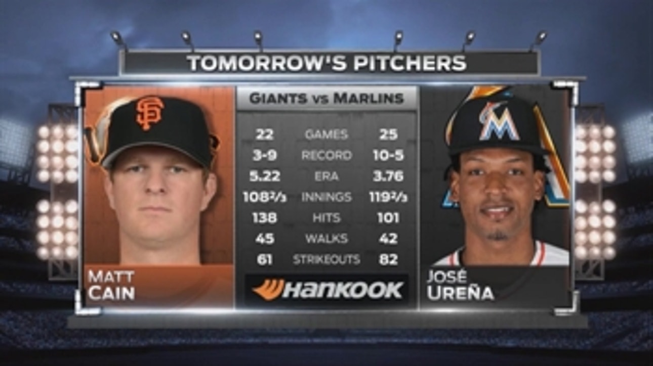 Jose Urena tries to pitch Marlins to series win over Giants