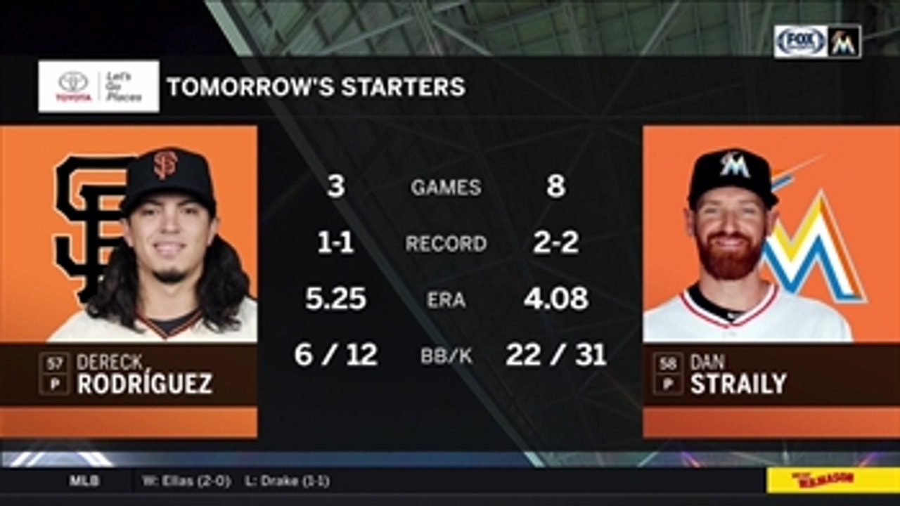 Marlins look to sweep Giants to close out homestand