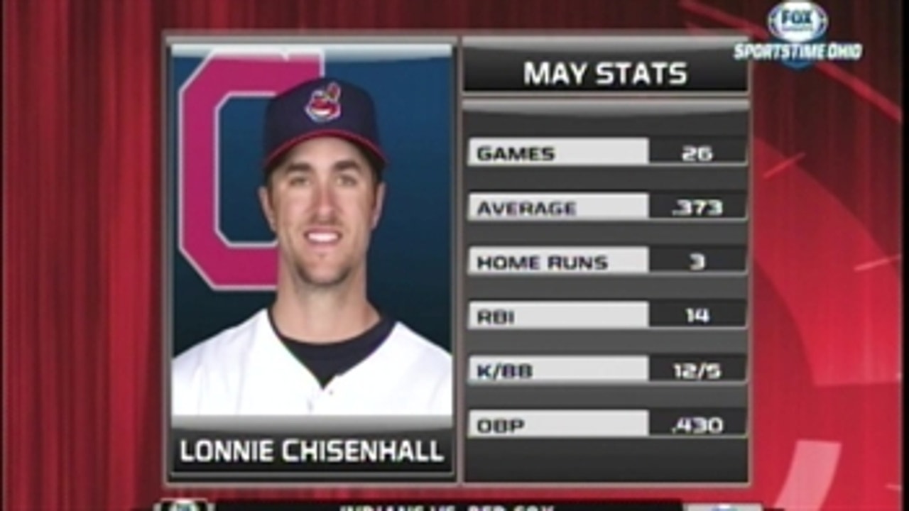 Lonnie Chisenhall on All Bets Are Off