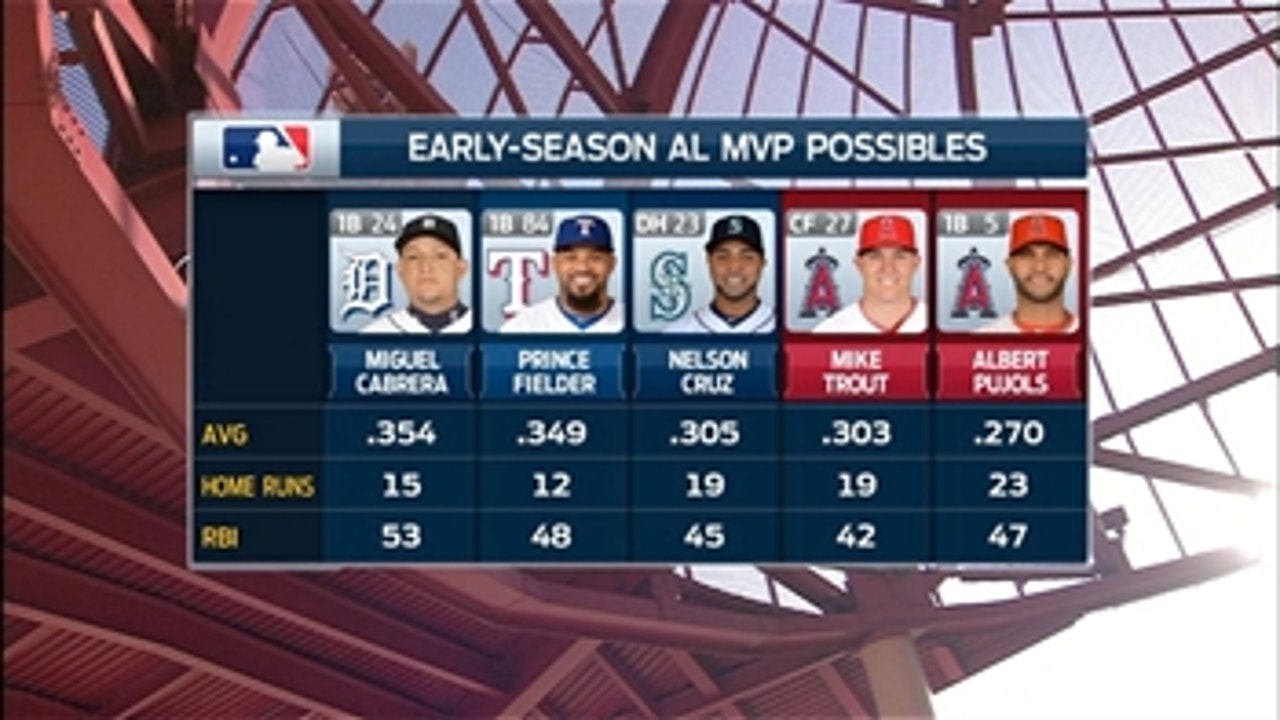 How tough will it be for Mike Trout to repeat as AL MVP?