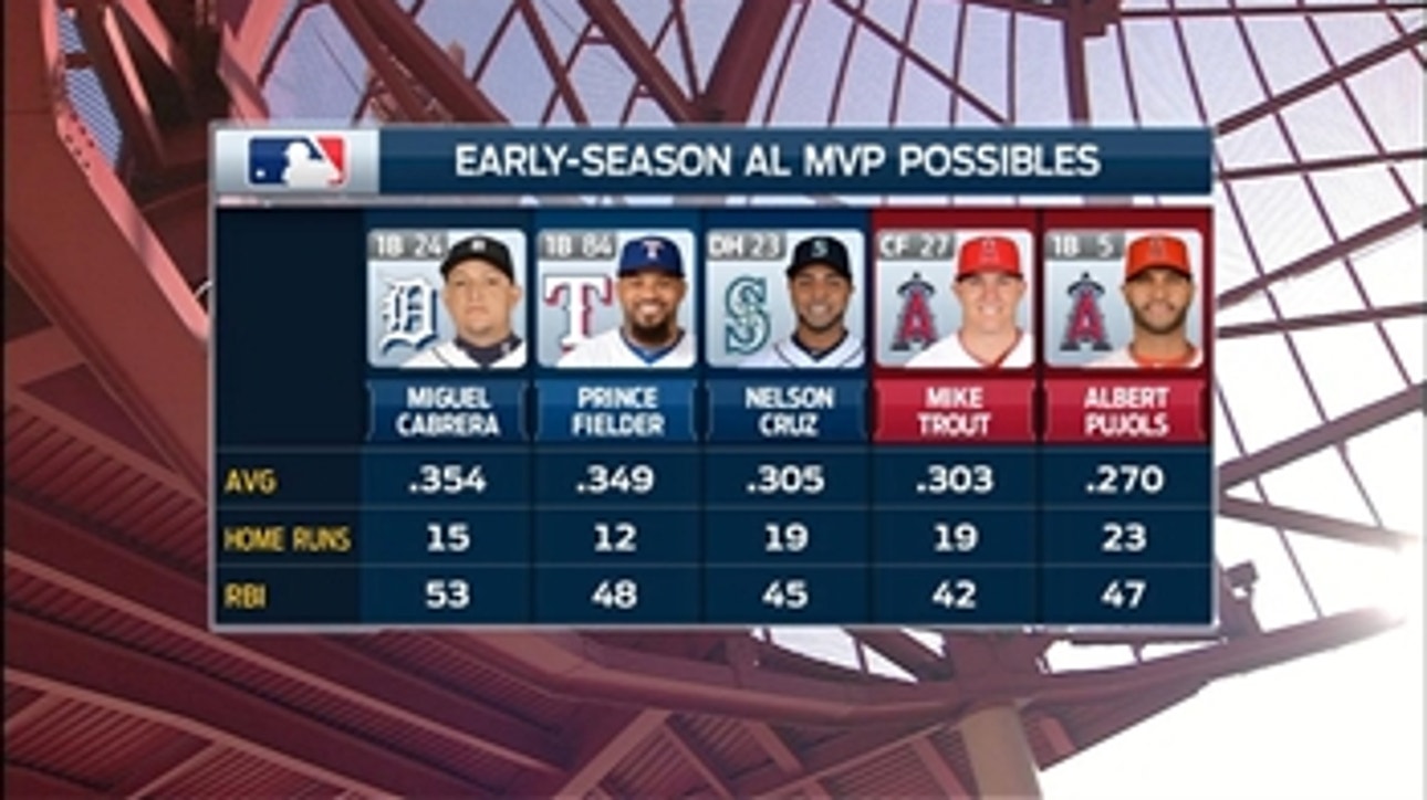 How tough will it be for Mike Trout to repeat as AL MVP?