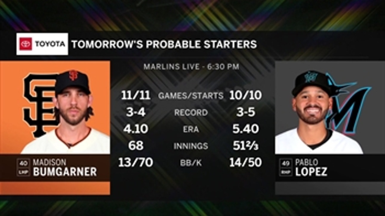 Marlins turn to righty Pablo López for Game 2 vs. Giants