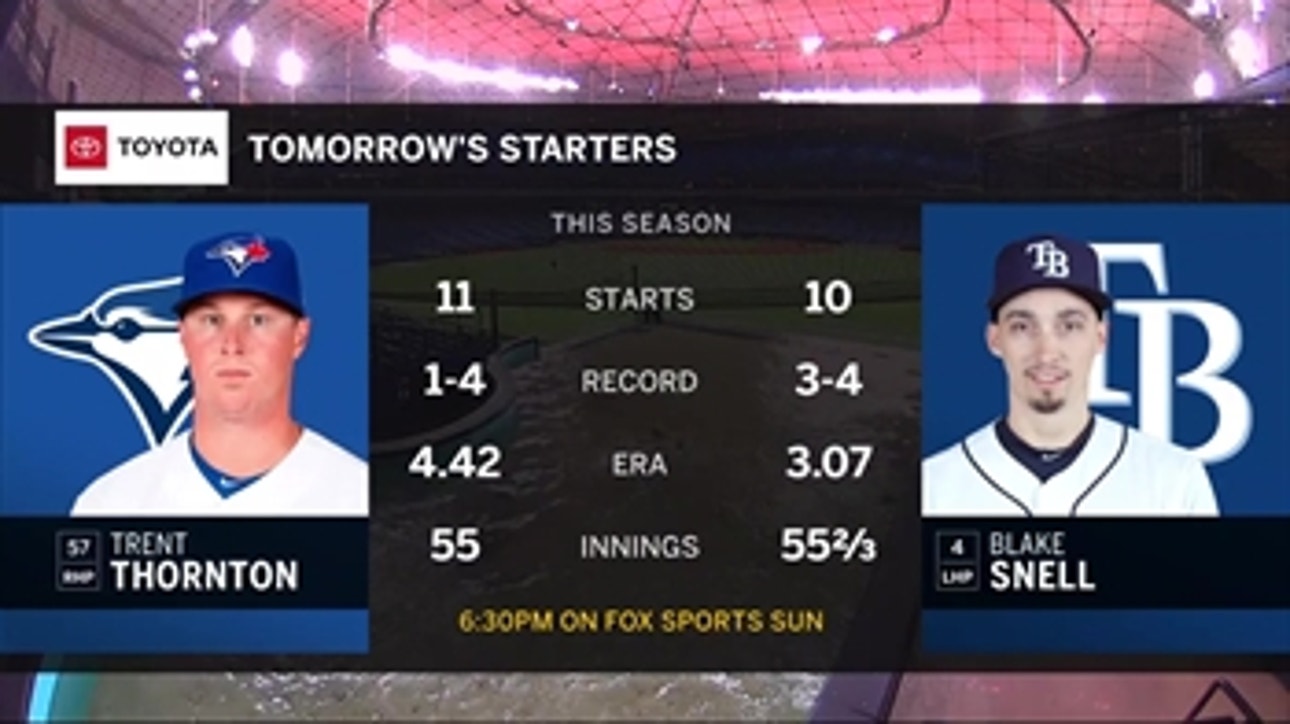 Blake Snell looks to even up record as Rays try to sweep Blue Jays