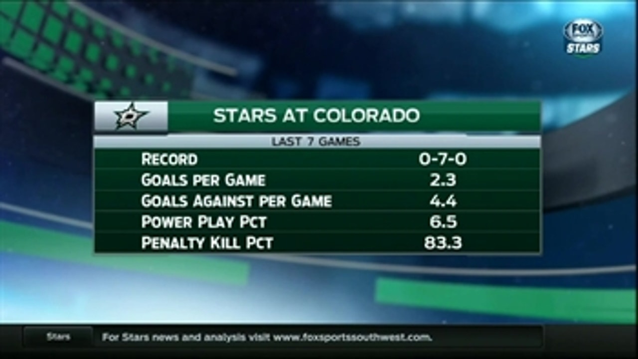 Stars Live: Road Woes Continue In Colorado