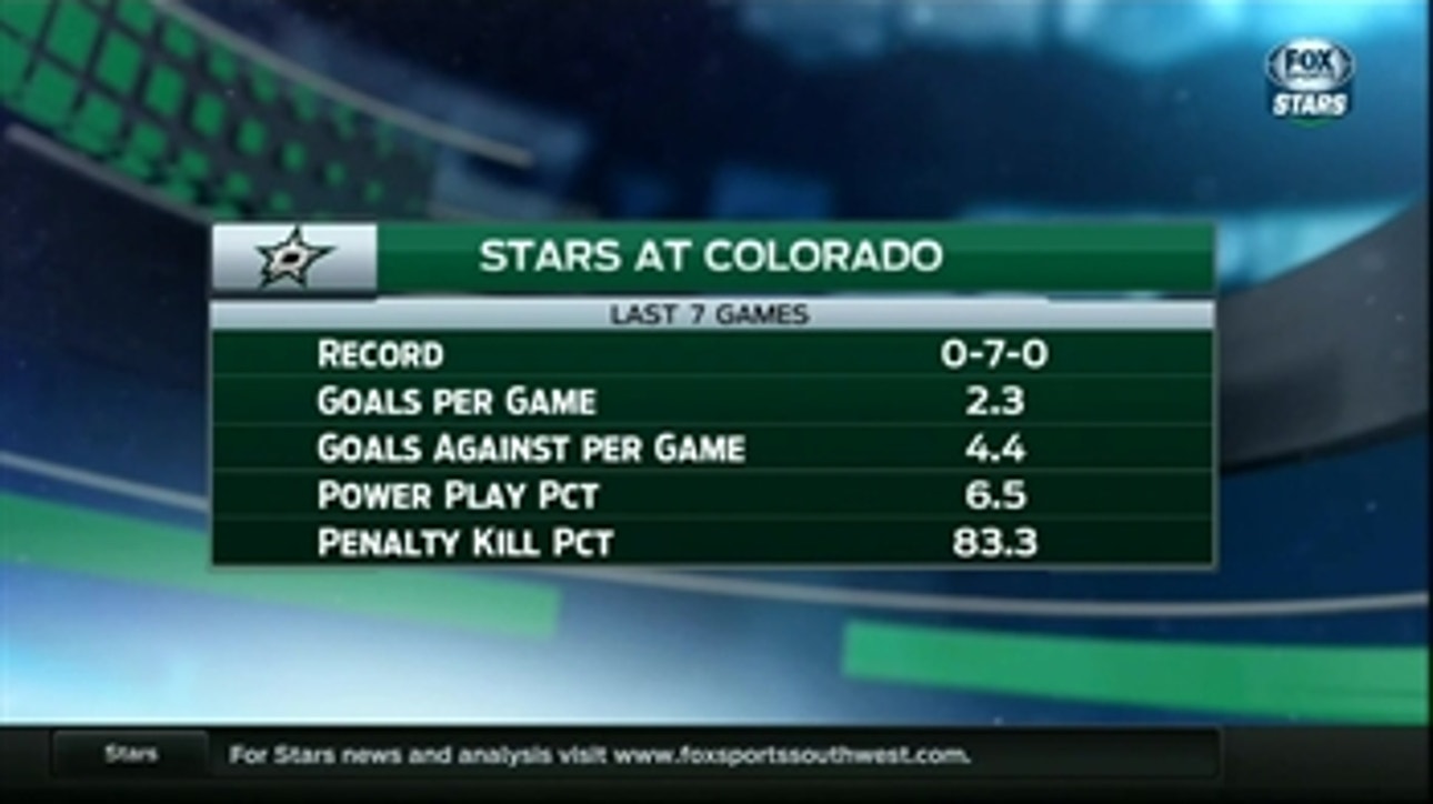 Stars Live: Road Woes Continue In Colorado