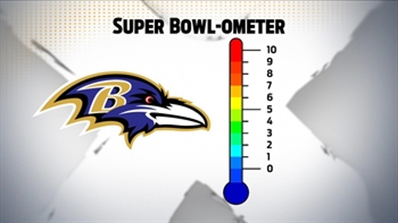 Colin Cowherd reveals his 'Super Bowl-OMeter' for remaining playoff teams