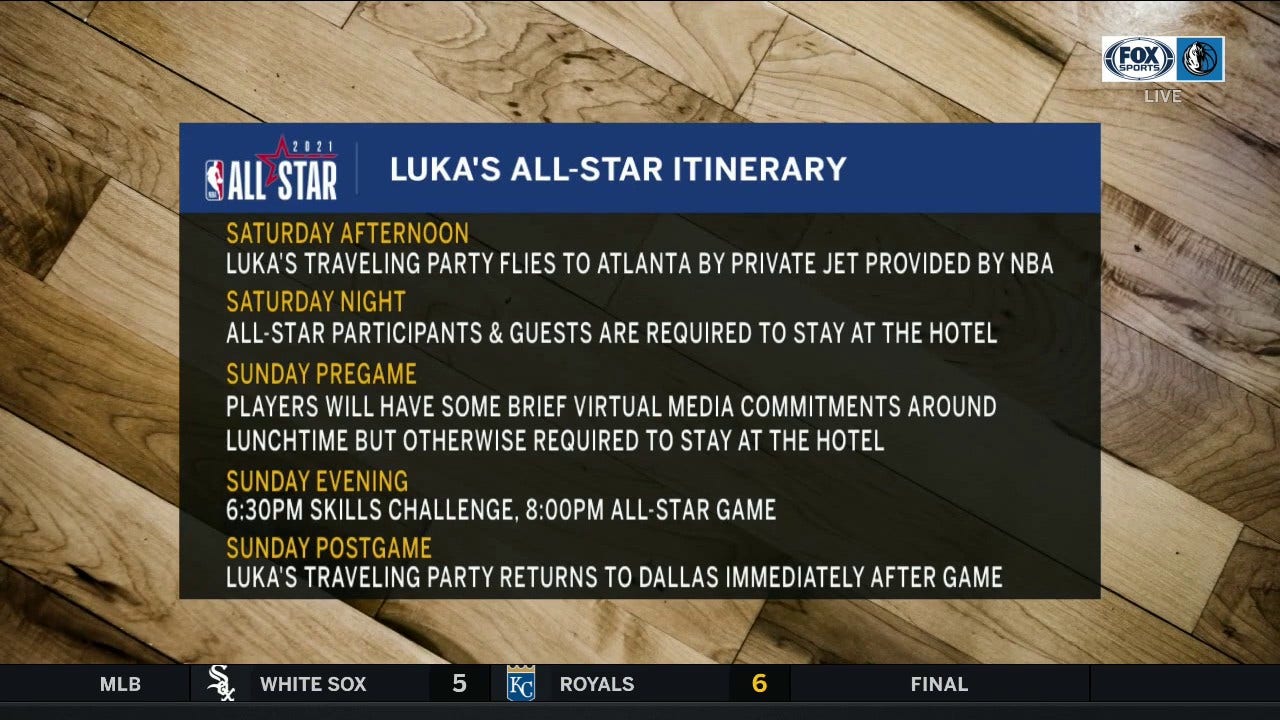 Luka Doncic Will be a Full Participant in the All-Star Festivities | Mavs Live